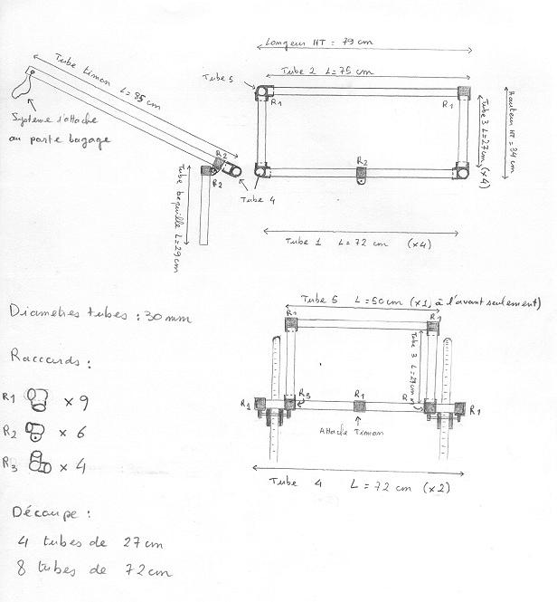 comment construire remorque